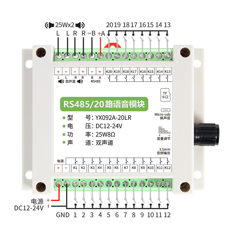 YX092A֧20·ƵĹ_ģ