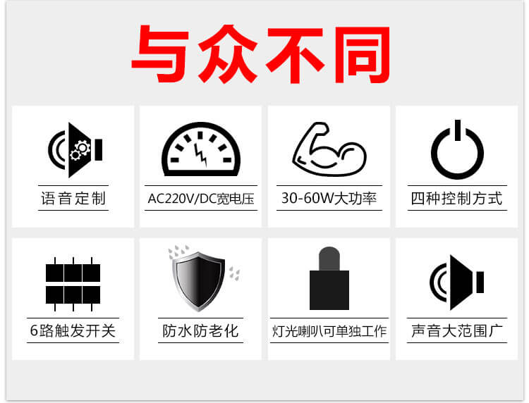 ´®¿ÚÉù¹â±¨¾¯Æ÷ͼƬ ´®¿ÚÉù¹â±¨¾¯Æ÷.jpg