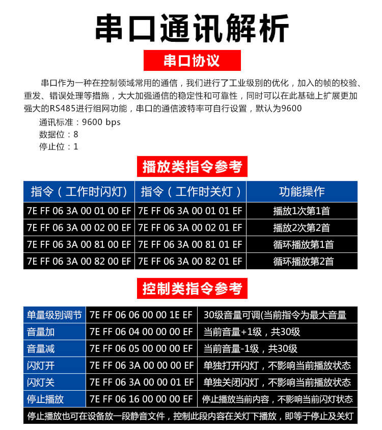 ´®¿ÚÉù¹â±¨¾¯Æ÷ͼƬ ´®¿ÚÉù¹â±¨¾¯Æ÷.jpg