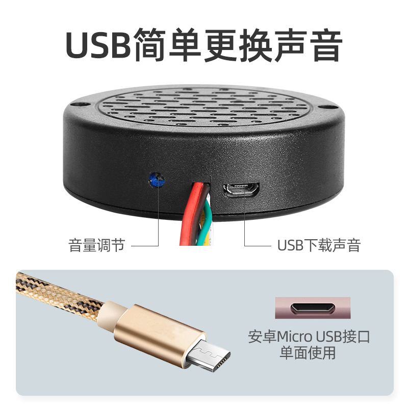 ����������ͨ��USB�߻�����˵��ͼ