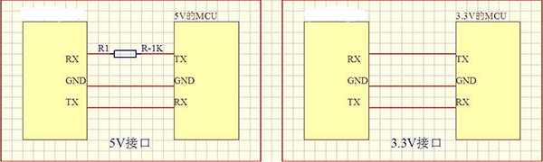 ����оƬ��Ƭ�������ο�ͼ