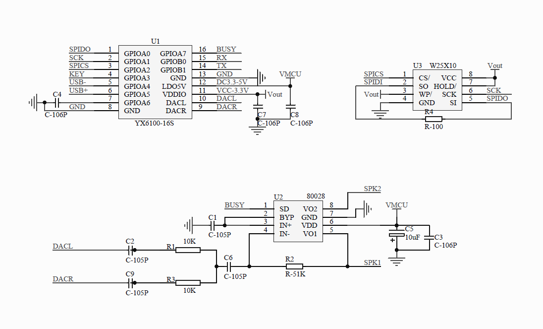 ʨ�ӻ� - ������ɫ��Ϸ����